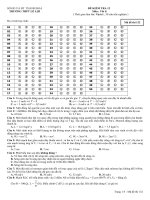 đề thi thử đại học thpt lê lợi