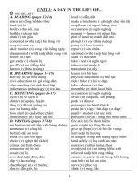 TU VUNG VA NGU PHAP TIENG ANH 10   CHUONG TRINH CHUAN