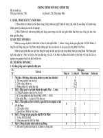 Chương trình chi tiết môn Chính trị