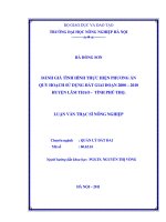 Đánh giá tình hình thực hiện phương án quy hoạch sử dụng đất giai đoạn 2000   2010 huyện lâm thao   tỉnh phú thọ 