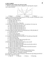 Tuyển tập các đề thi, đè cương tham khảo HKI2  LÝ9 phần 4