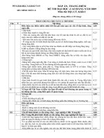 Đáp án đề thi thử-2009-8