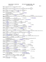 MỘT số đề THI THỬ tốt NGHIỆP THPT 