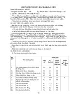 De cuong chi tiet mon hoc DO LUONG DIEN