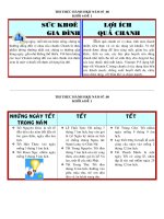 THI THỰC HÀNH KHỐI 7