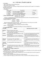 Tài liệu luyện thi ĐH,CĐ