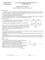 HSG Tỉnh Nghệ An bảng B 2008-2009