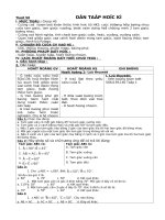 Tiết 68 - Ôn tập cuối năm