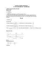 Đáp án môn TOÁN  KHỐI A 2009