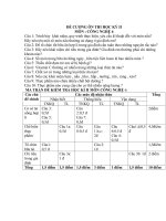 đề thi môn công nghệ 6 HKII