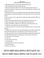 Mục lục trường Chuẩn Quốc gia