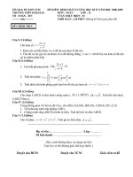 Đề thi thử tốt nghiêp 12 (có Đ.A)