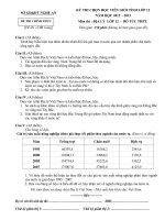 ĐỀ THI CHỌN HỌC SINH GIỎI TỈNH LỚP 12 NĂM HỌC 2012 – 2013 MÔN ĐỊA LÝ LỚP 12 BỔ TÚC THPT - SỞ GD&ĐT NGHỆ AN