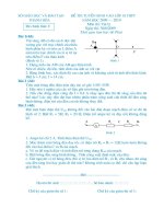 ĐỀ (C) LÝ + ĐÁP ÁN VÀO 10 (09-10) THANH HÓA