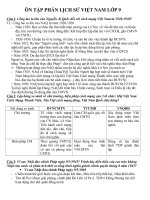 Đề thi lịch sử 9- phần Việt Nam