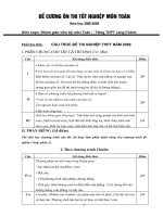 ĐỀ CƯƠNG ÔN THI TÔT NGHIỆP 2009 ĐẦY ĐỦ