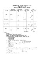 Đề, đáp Văn 6 kỳ 2 có ma trận . Số 07