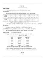 Bộ đề thi HSG địa lý 9 