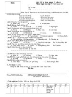 Đề và HD chấm Văn 7 lần 1