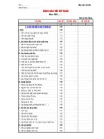 Bảng cân đối kế toán 