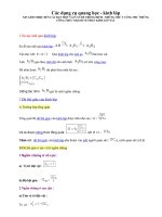 Ôn TN12-CÔNG THỨC VẬT LÝ NHANH_Kính lúp