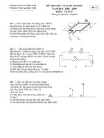 ĐỀ A THI THỬ LÝ VÀO LỚP 10 08-09 (có đáp án)