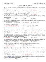 Ôn tập TN Chương 02. 12 CB