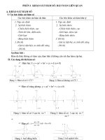 ôn thi đại học phần hàm số(cấp tốc)