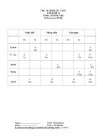 Định kì English 8+đáp án