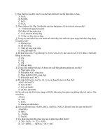 Kiểm Tra Chương nhôm-sắt