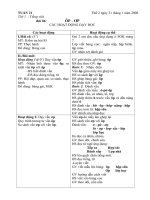 Bộ giáo án lớp 1