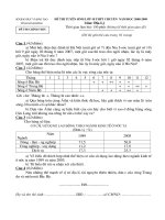 Đề thi chọn lớp 10 chuyên địa -Ninh Bình