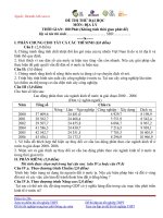 ĐỀ THI THỬ ĐẠI HỌC CAO ĐẲNG MÔN ĐỊA LÝ  19