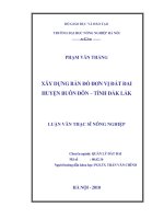 Xây dựng bản đồ đơn vị đất đai huyện buôn đôn, tỉnh đắk lắk 