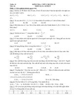 KT chương II (ĐS 11)
