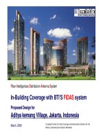 In building coverage solution aditya kemang village 