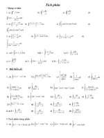 bài tập tích phân