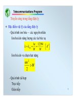 Truyền sóng trong tầng điện ly 