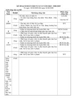 Kế hoạc tuần 33