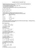 Phương pháp rút gọn biểu thức