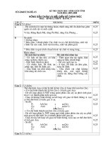 DA Sinh 12 Tinh N.An 07-08