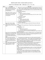 ÔN TẬP HK II bài 15,16,17,27,28