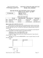 HỘI THI TIN HỌC TRẺ TỈNH ĐỒNG THÁP  NĂM 2012 Đề thi: Thực hành – Bảng C - cấp  THPT