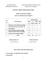 TÀI CHÍNH DOANH NGHIỆP