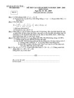 Đề thi vào THPT Hà Tỉnh 2009-2010