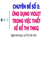 Kiểm tra đánh giá (tập huấn CĐSP HT 13-17/04/09)
