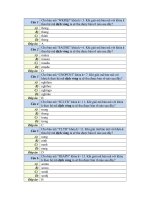 chương 2 vận dụng mã dịch vòng