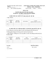                                                                        BÁO CÁO   Xét điều kiện dự thi kết thúc học phần  hệ đại học- cao đẳng- trung cấp chuyên nghiệp