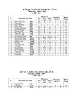 Kết quả KTĐK lần 2
