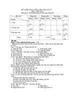 Đề, đáp Văn 8 kỳ 2 có ma trận . Số 07